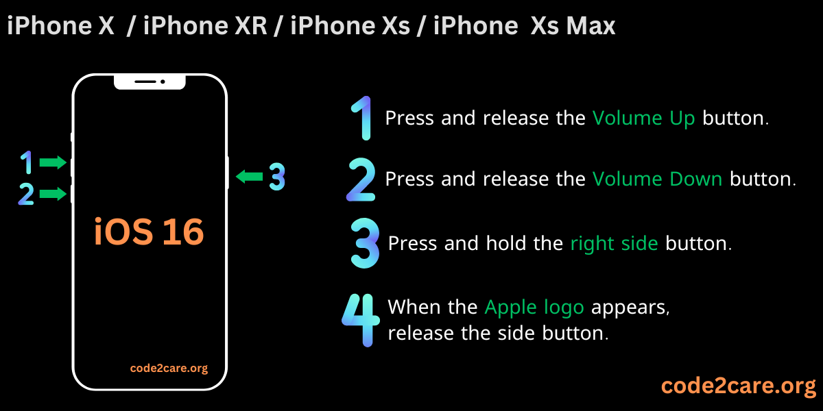 iOS 16 - iPhone X - iPhone XR - iPhone Xs - iPhone Xs Max